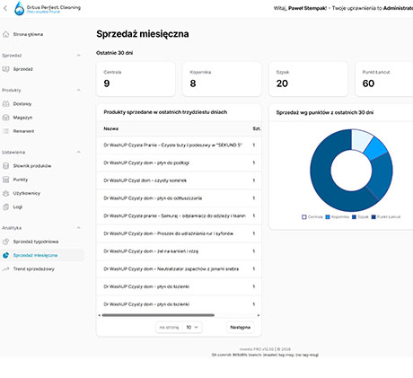 INVENTAPRO - Podgląd